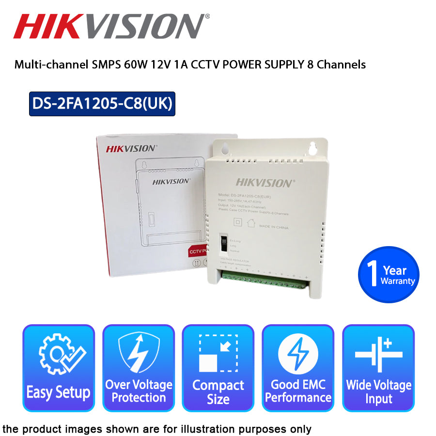 HIKVISION MULTI-CHANNEL SMPS